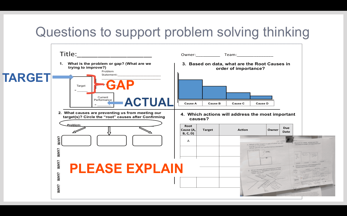 a3 problem solving guide