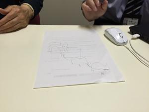 Mr. Yoshino (left) and Mr. Suymiya (right) drawing a hoshin kanri strategy deployment cascade from senior management down to front line.