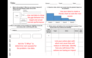 You can get a PDF of this problem solving tool by clicking the link in the text to the left.