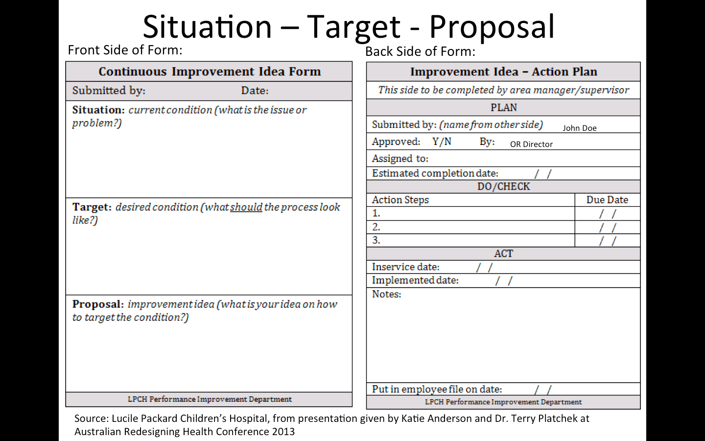 Lean A3 Problem Solving Template Pdf / A3 Problem Solving Wikipedia