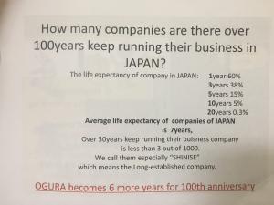 Ogura is nearly 100 years old