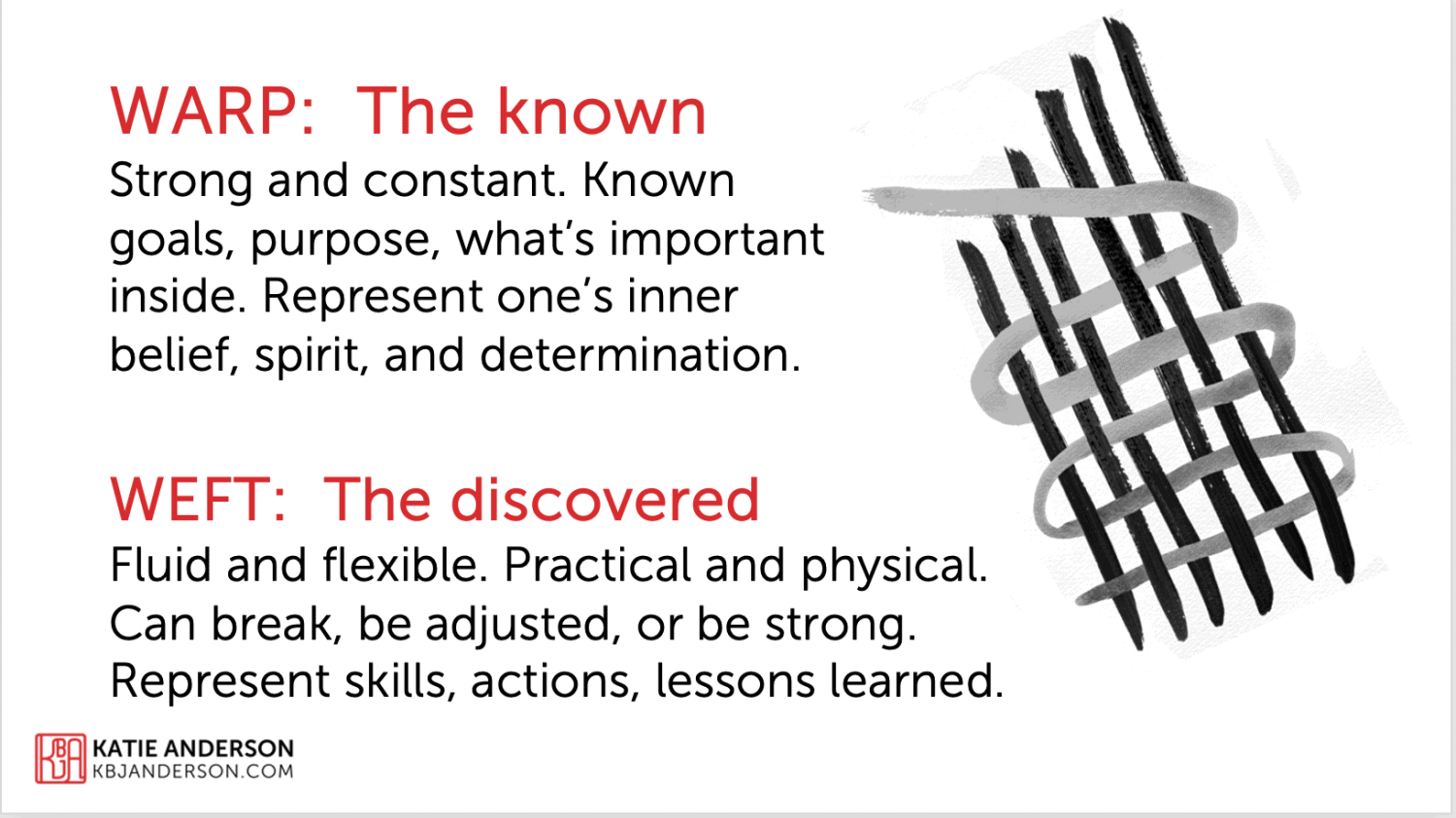 What does your life tapestry look like? Katie Anderson