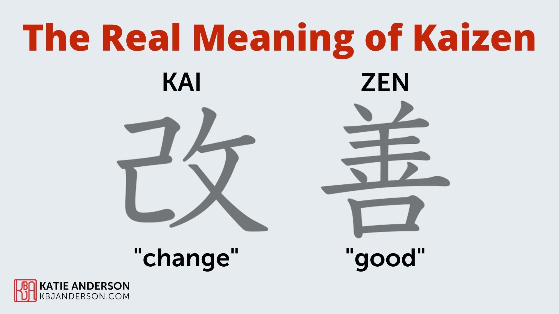 Kaizen - Japanese continuous improvement and a change for better concept -  word abstract in vintage..., Stock Photo, Picture And Low Budget Royalty  Free Image. Pic. ESY-058900619 | agefotostock