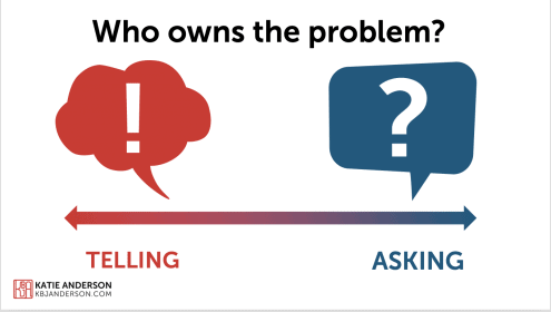 who owns the problem | pay attention to questions in disguise