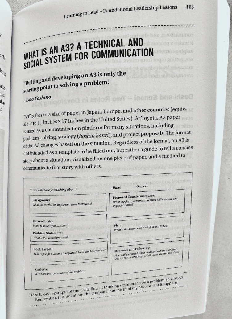 how to create problem solving questions