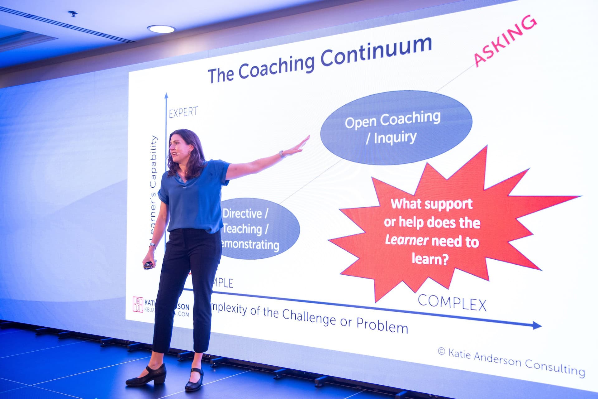 Speaking Engagements and Keynotes | LEI Hungary June 2024