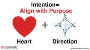 intention = align with purpose
